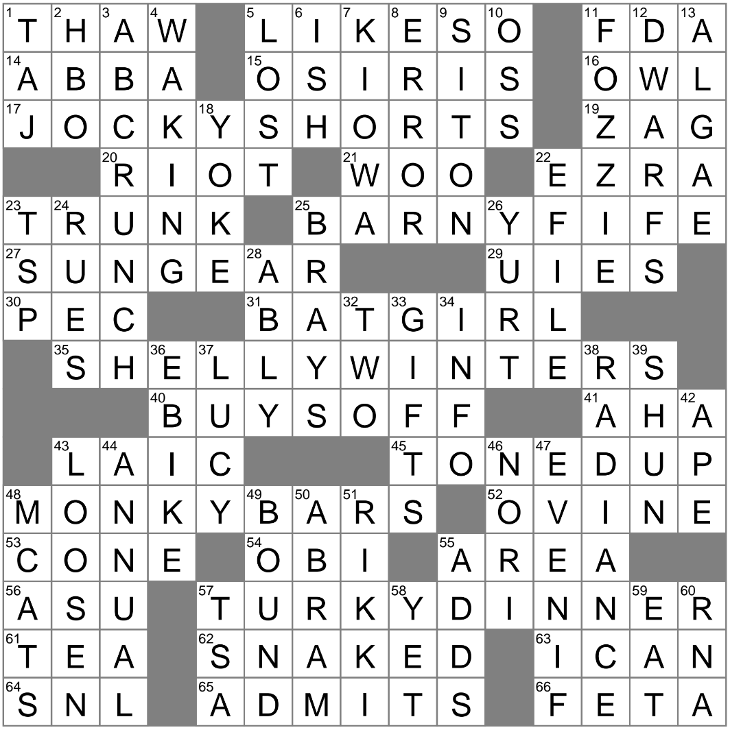 not of the clergy crossword clue