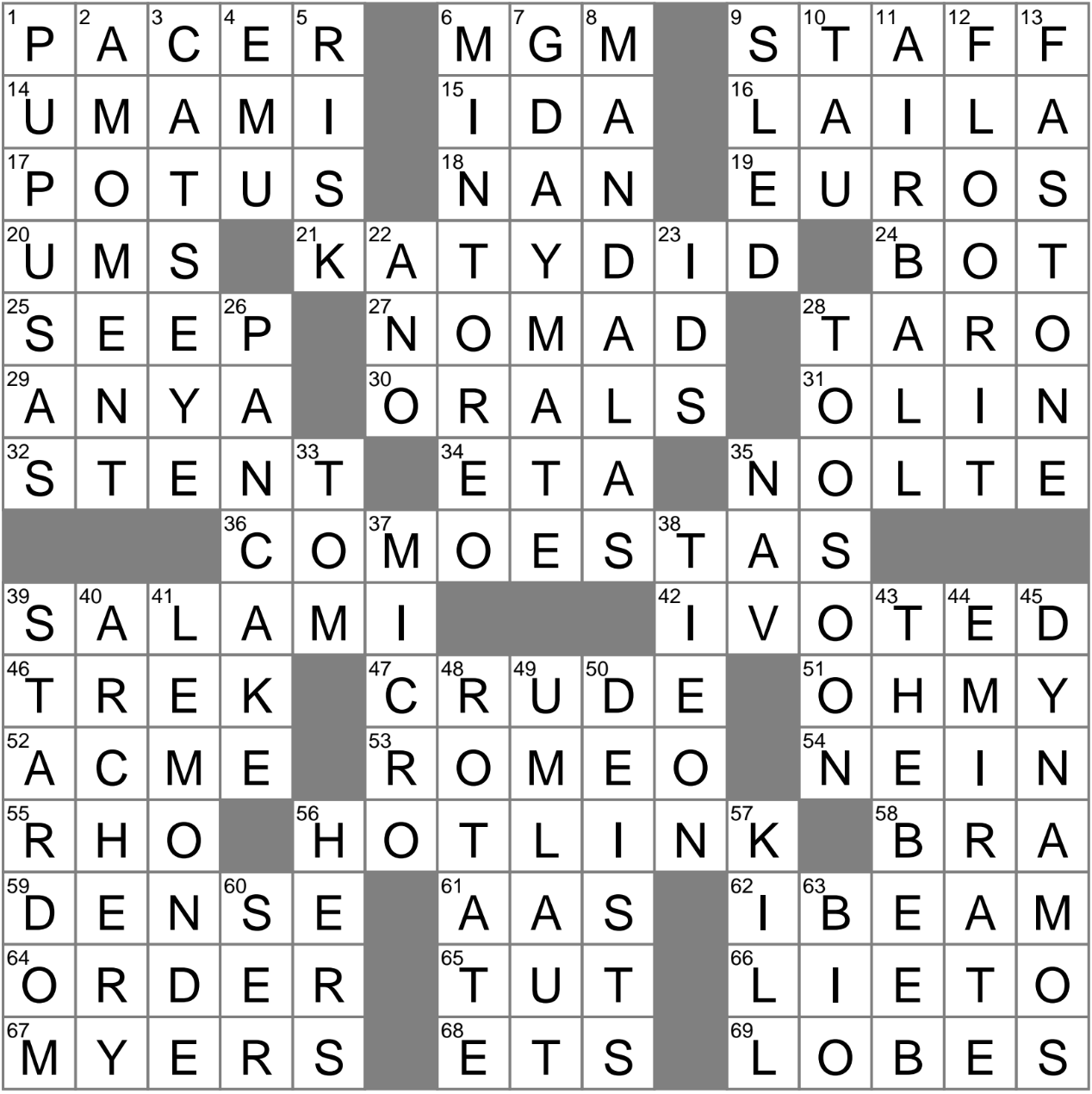 LA Times Crossword 19 Apr 24 Friday LAXCrossword