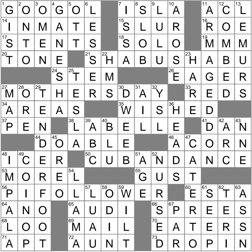 LA Times Crossword 2 May 25 Friday LAXCrossword