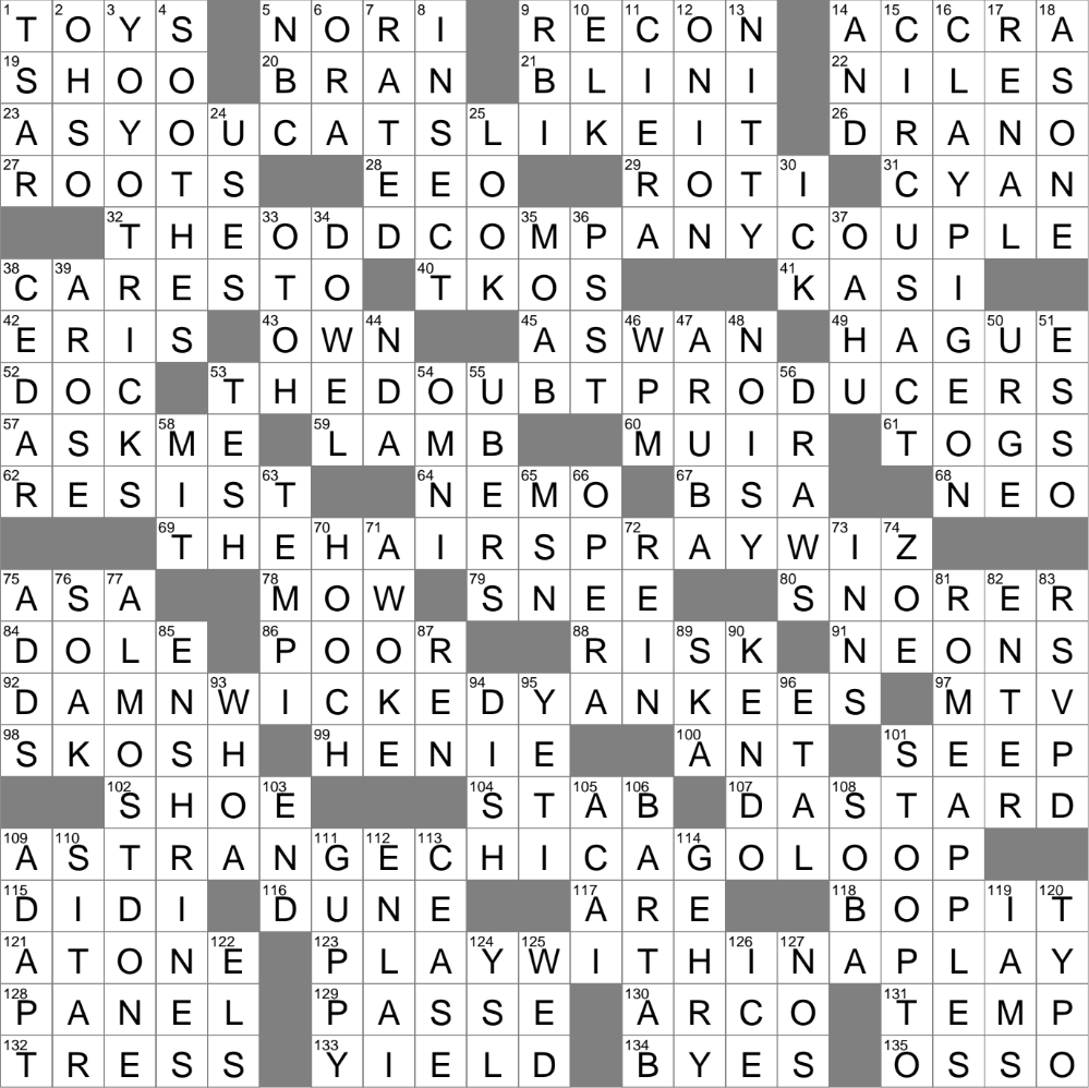 fair hiring inits crossword