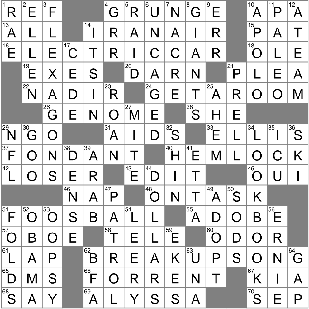 LA Times Crossword 21 Nov 24 Thursday LAXCrossword