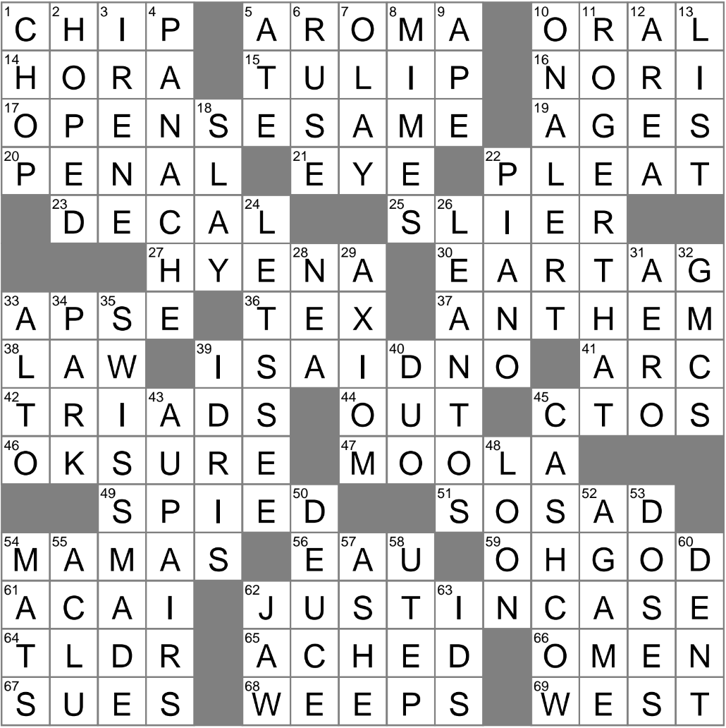 LA Times Crossword 23 Jan 25 Thursday LAXCrossword