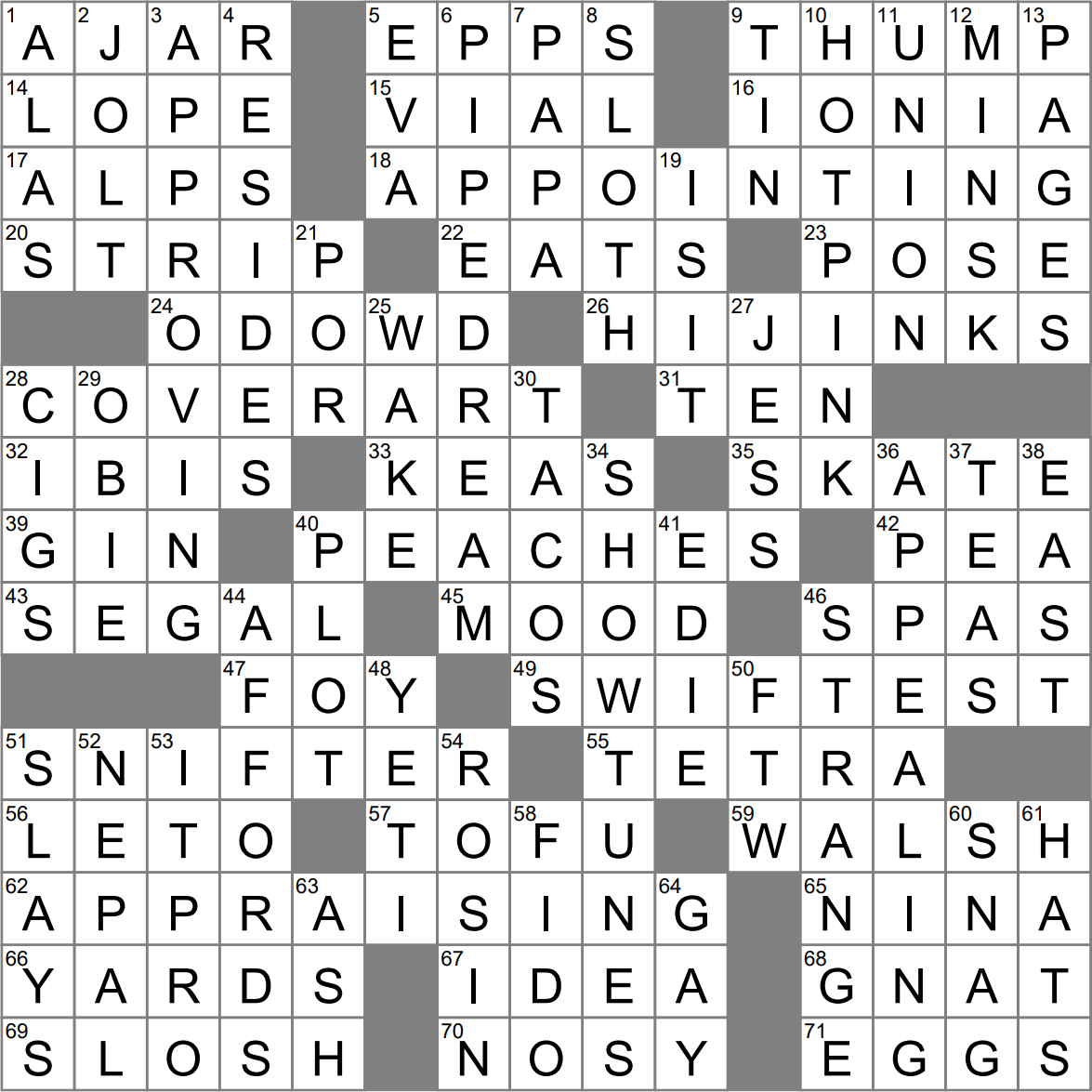LA Times Crossword 27 Apr 23 Thursday LAXCrossword