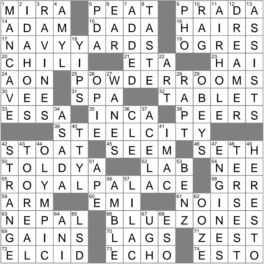 LA Times Crossword 30 Apr 25 Wednesday LAXCrossword