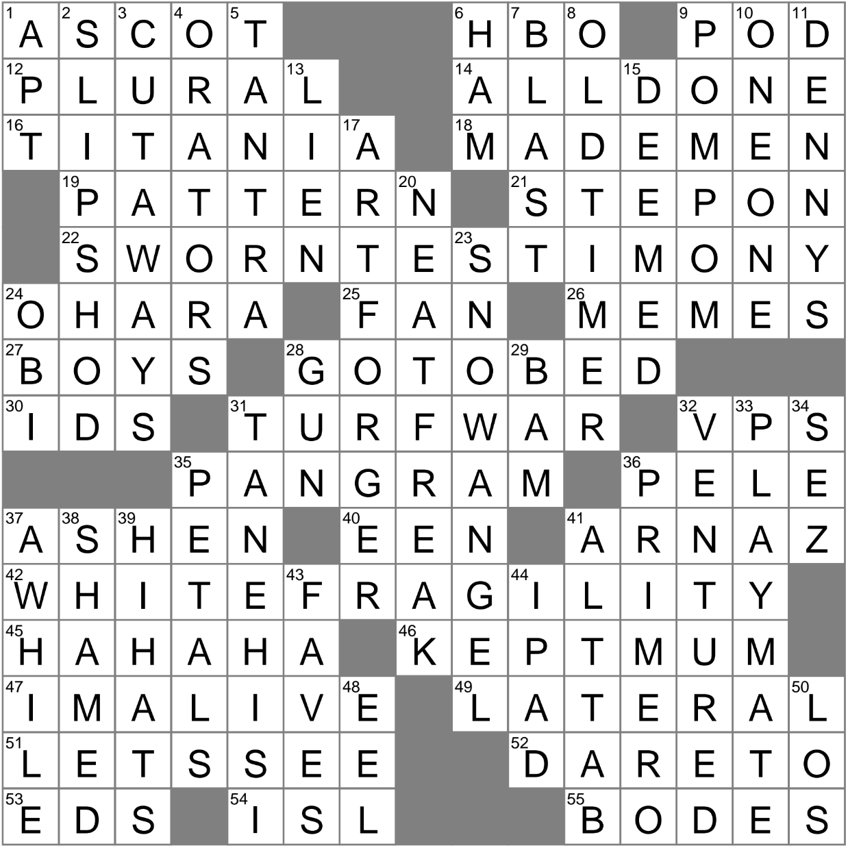LA Times Crossword 31 Dec 22 Saturday LAXCrossword