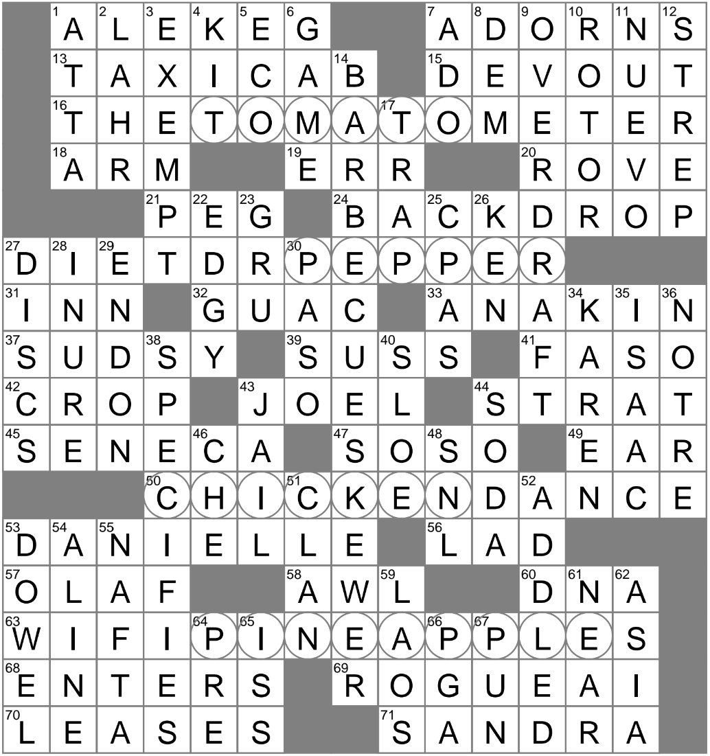 LA Times Crossword 31 Jul 25 Thursday LAXCrossword