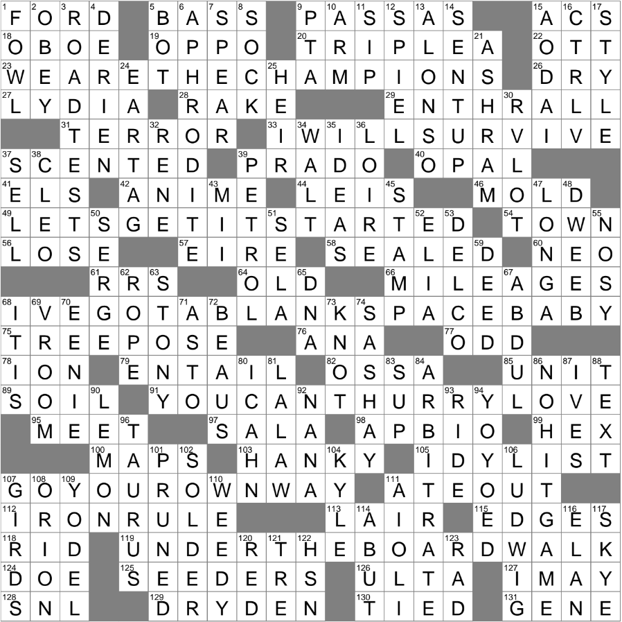 la times crossword corner