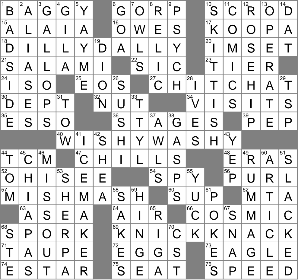 capital of latvia crossword puzzle clue