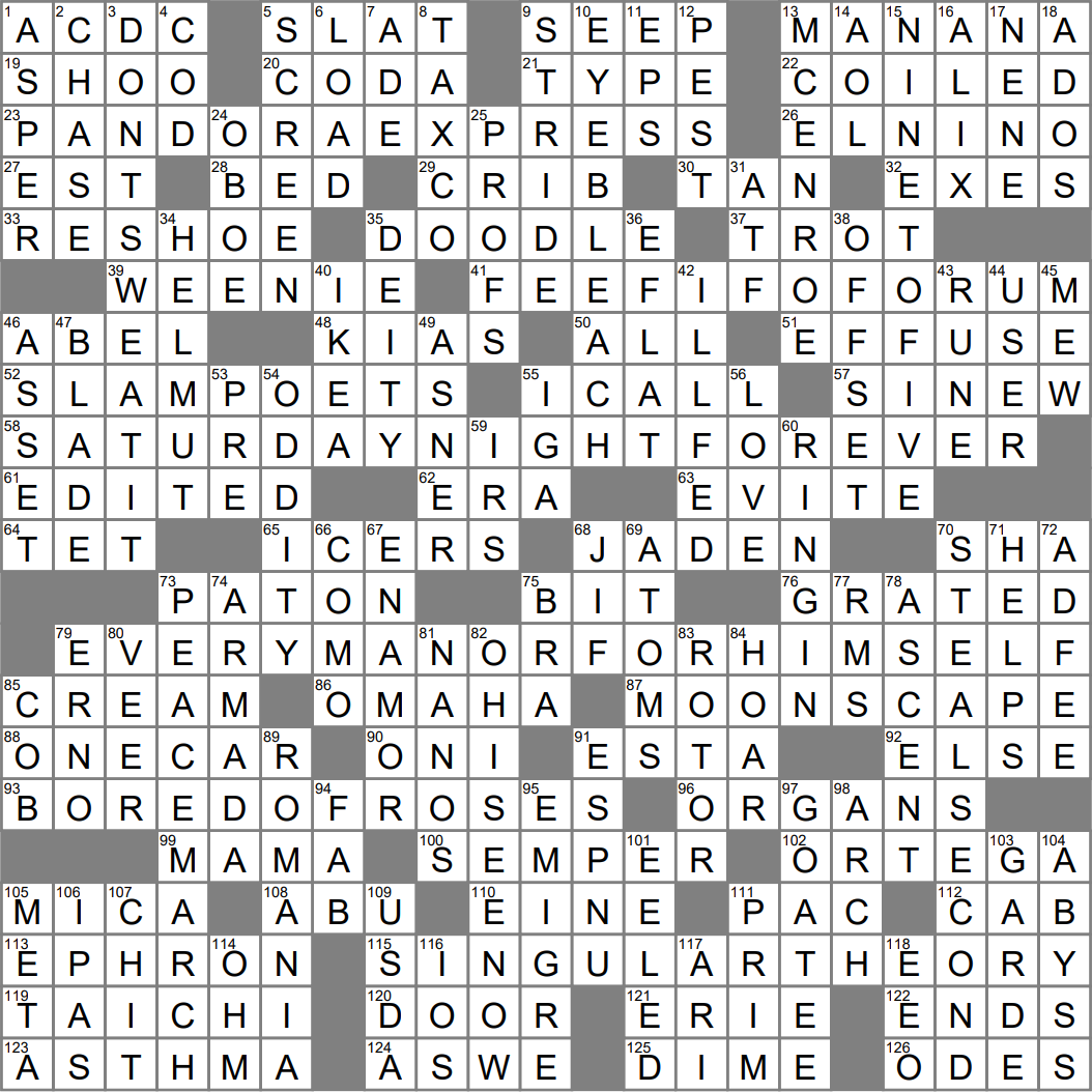 LA Times Crossword 9 Jul 23 Sunday LAXCrossword