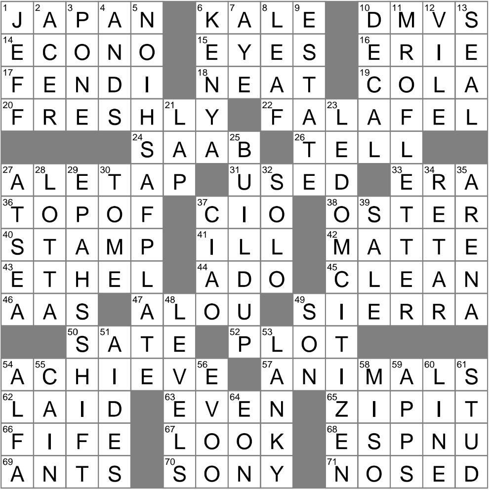 LA Times Crossword 9 May 25 Friday LAXCrossword