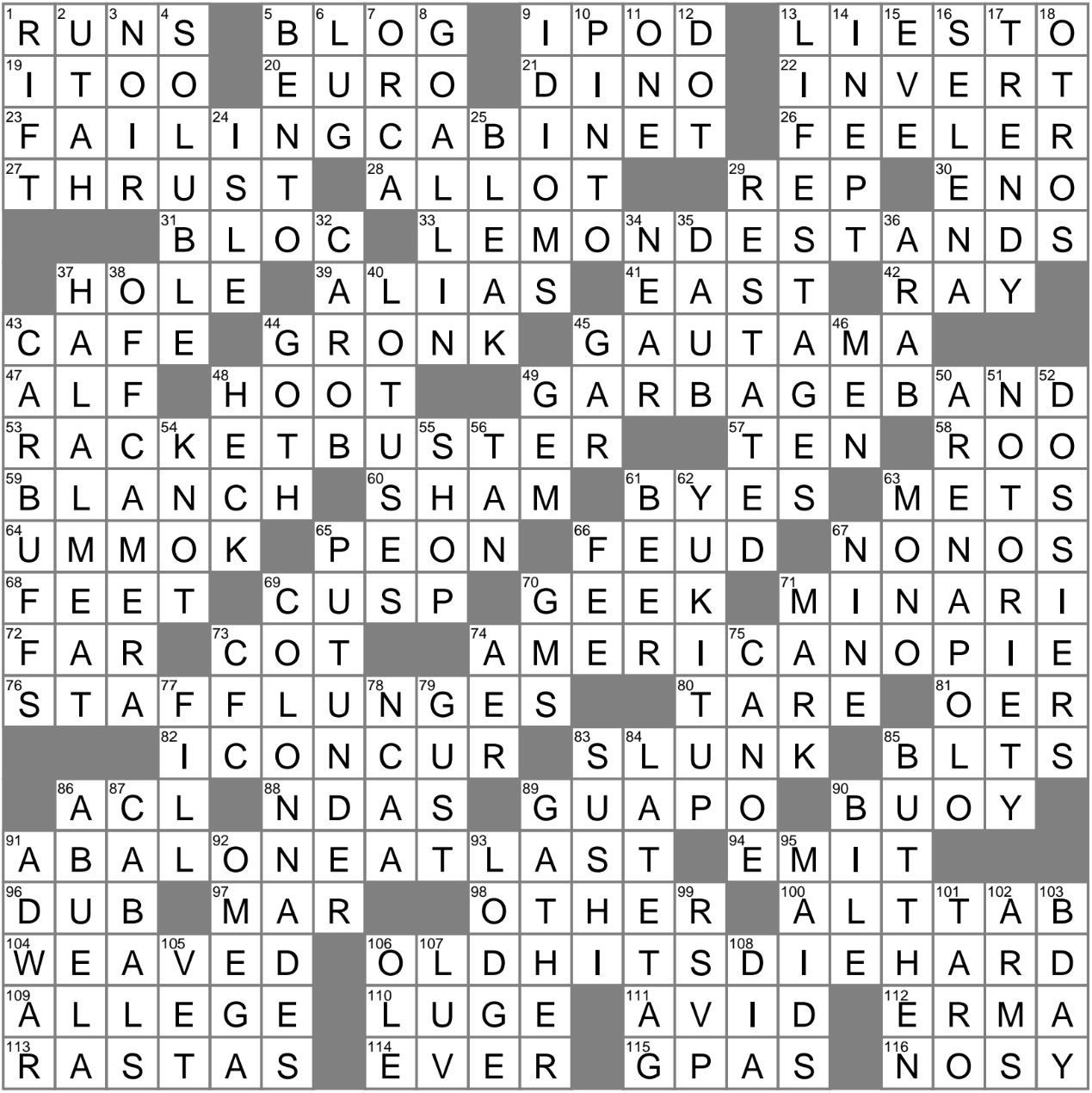 Lamb Eaten On Eid E g Crossword Clue Archives LAXCrossword