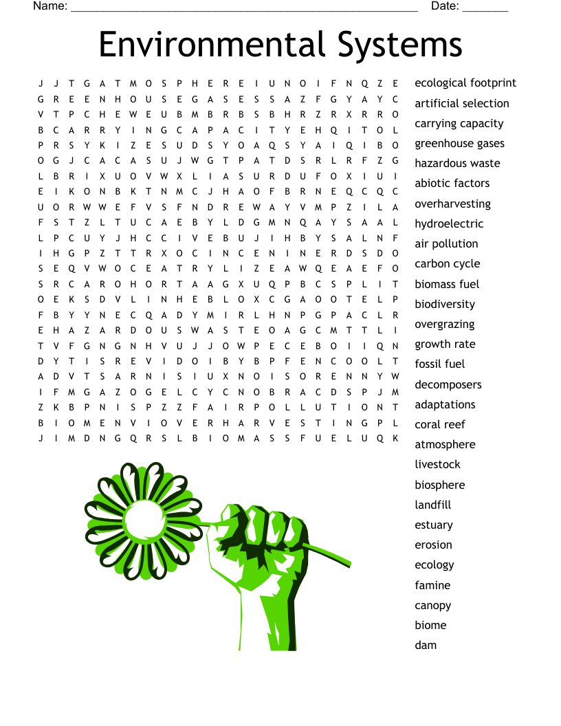 Land Degradation Word Search WordMint