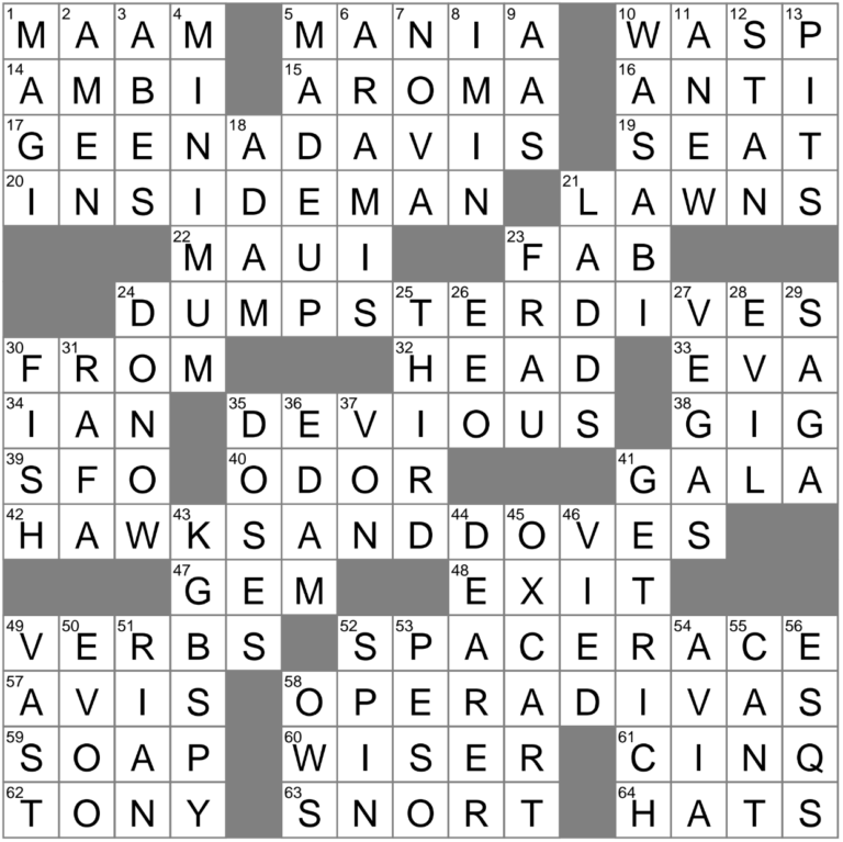 Legal Honorifics Abbr Crossword Clue Archives LAXCrossword