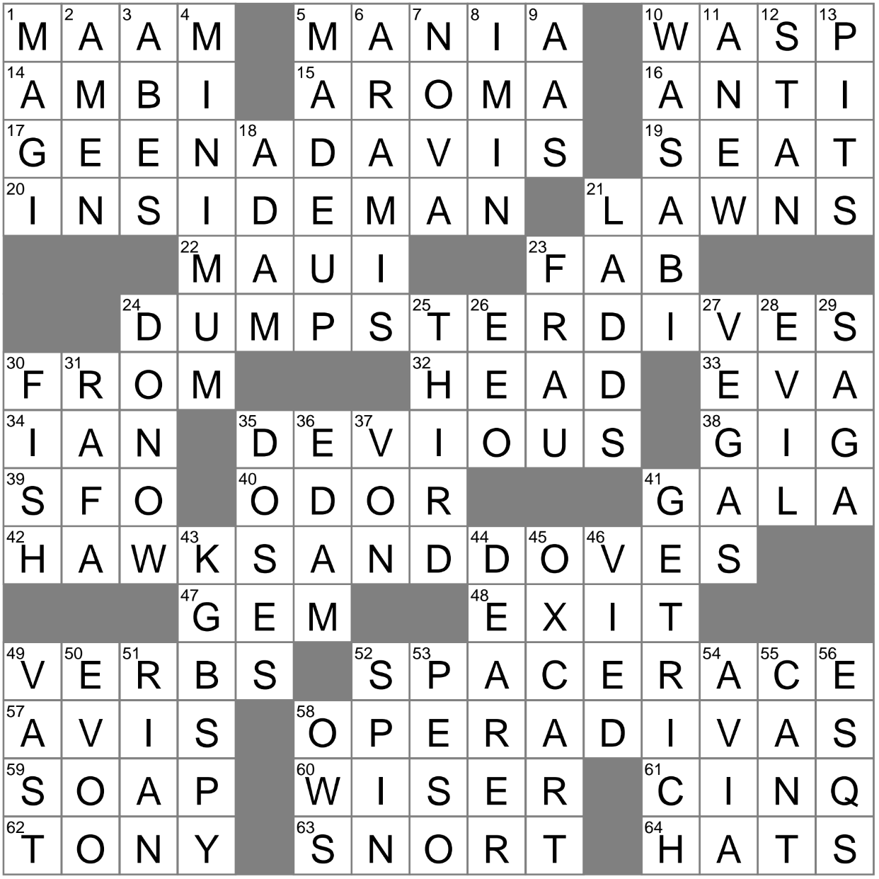 Legal Honorifics Abbr Crossword Clue Archives LAXCrossword