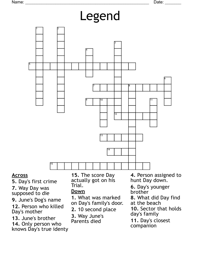 by way of crossword clue