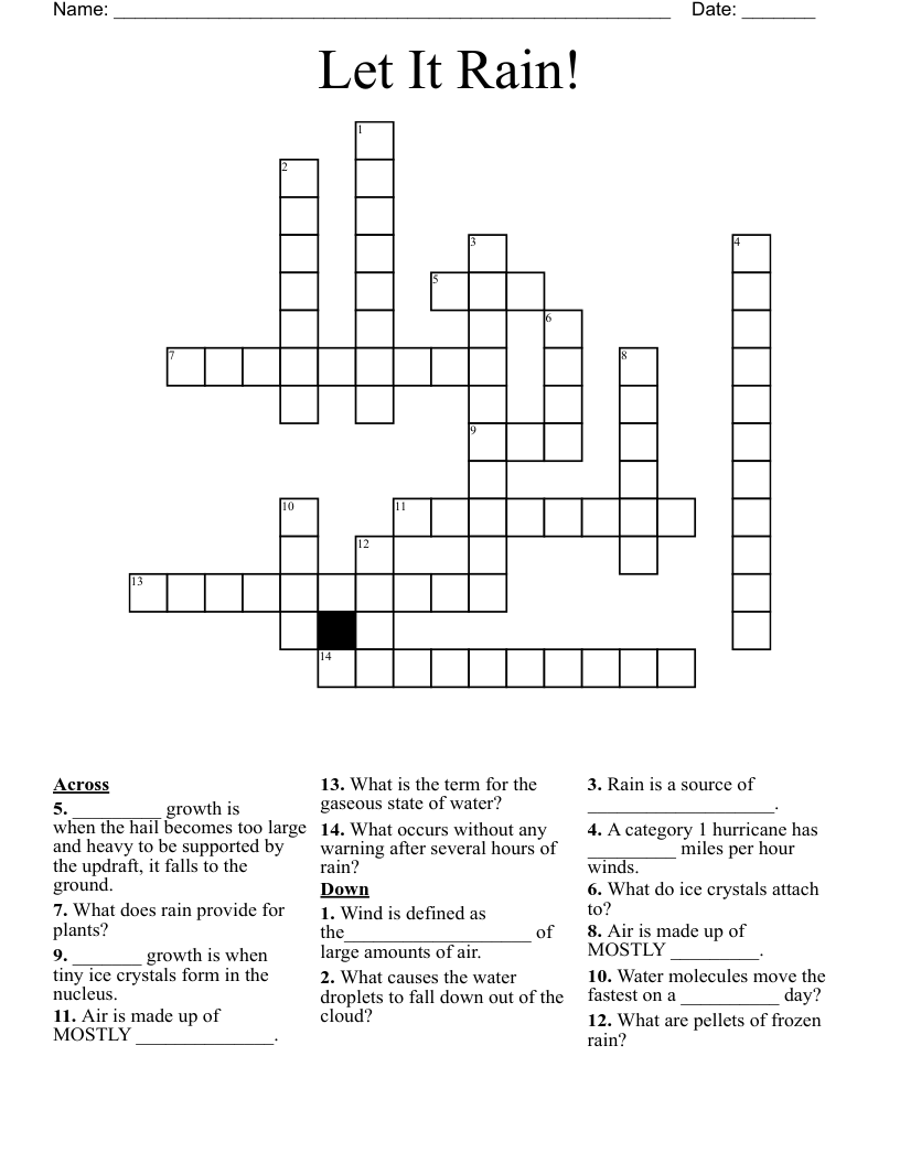 Let It Rain Crossword WordMint