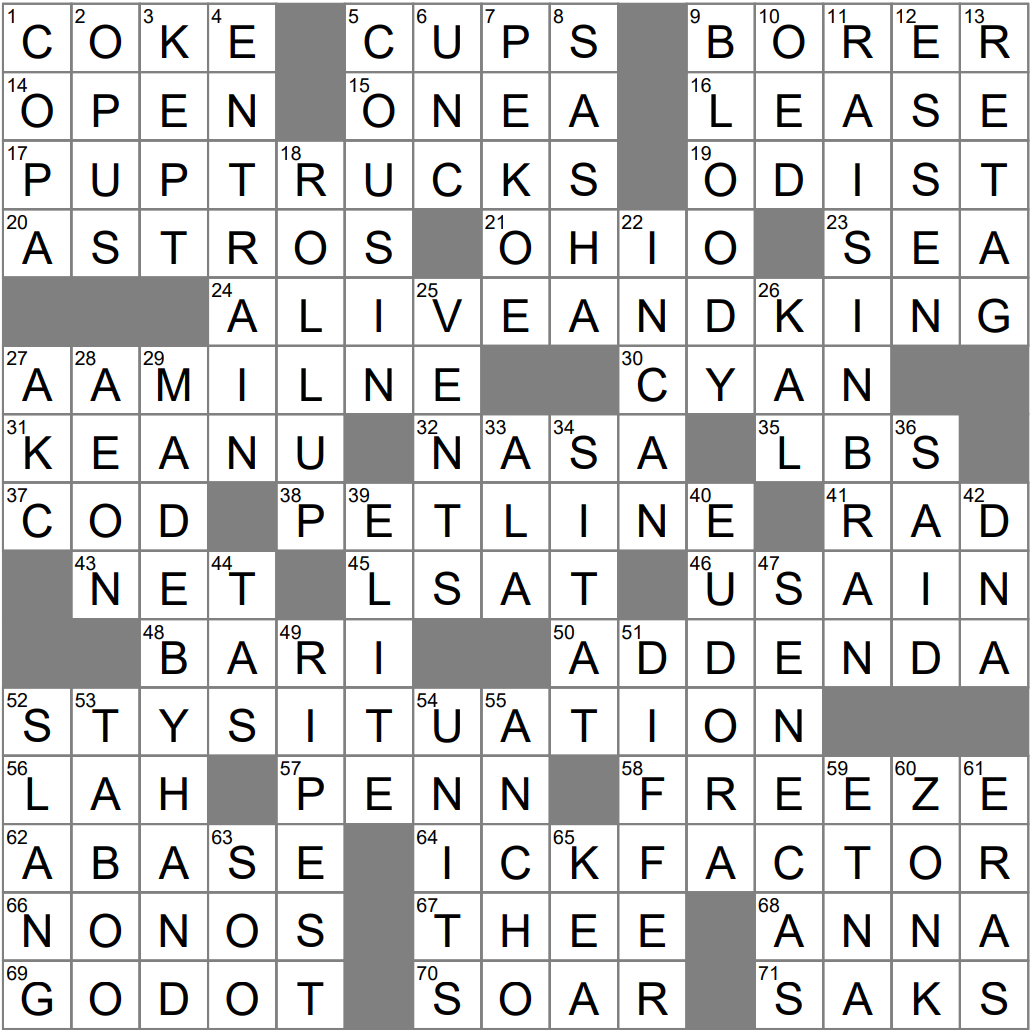 Like All Ancient Peruvian Pottery Crossword Clue Archives LAXCrossword