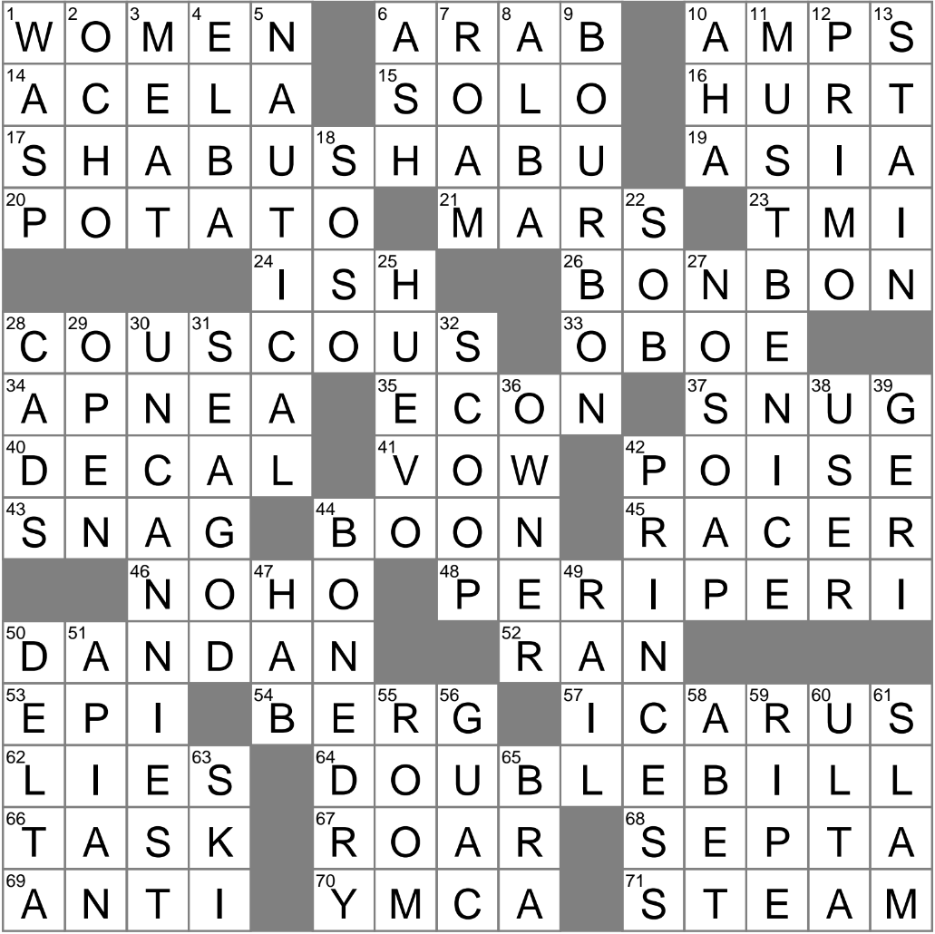 Like Sextants And Tide Charts Crossword Clue Archives LAXCrossword