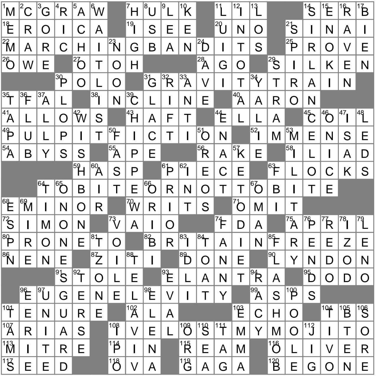 Limbo For A College Applicant Crossword Clue Archives LAXCrossword