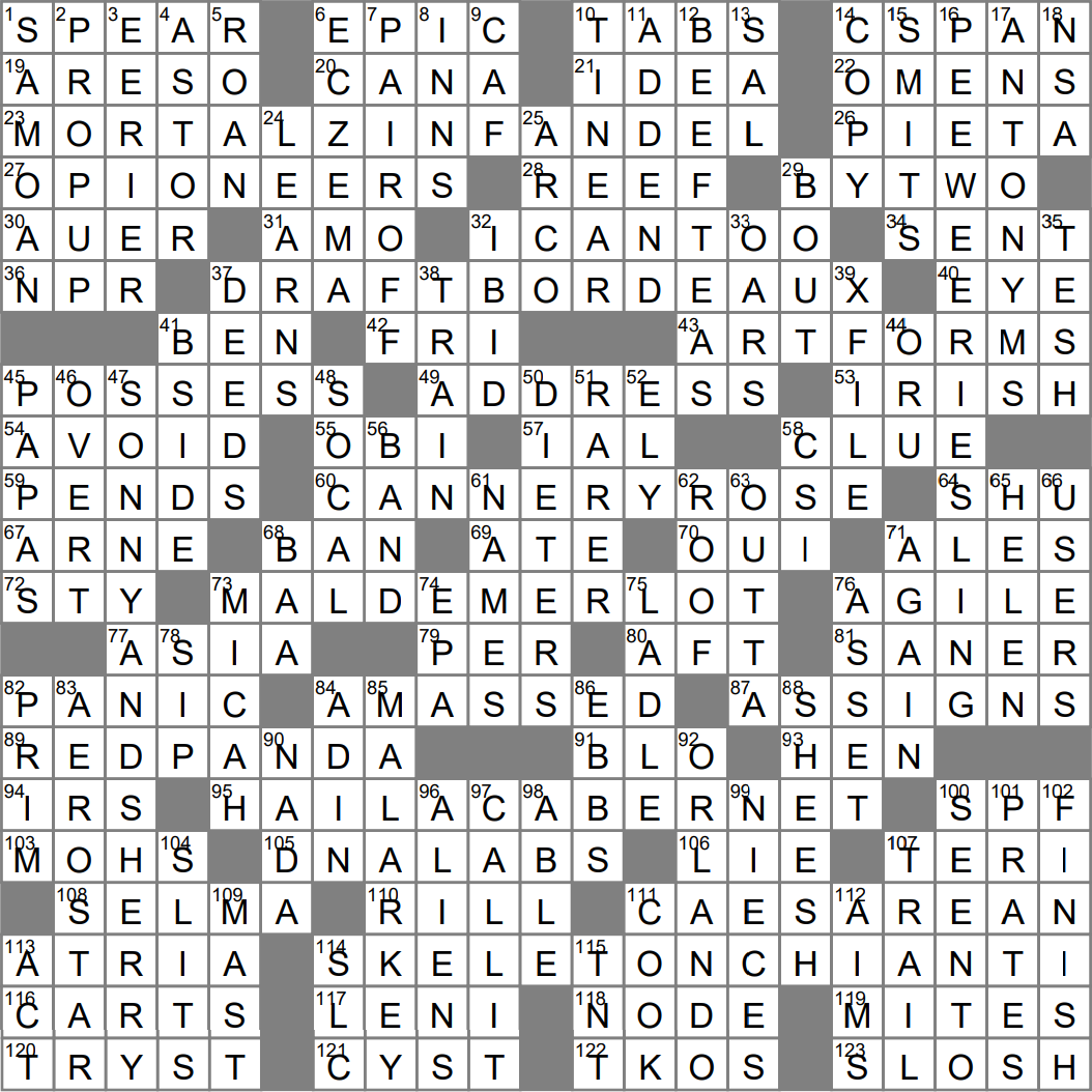 Lost And Found E g Crossword Clue Archives LAXCrossword