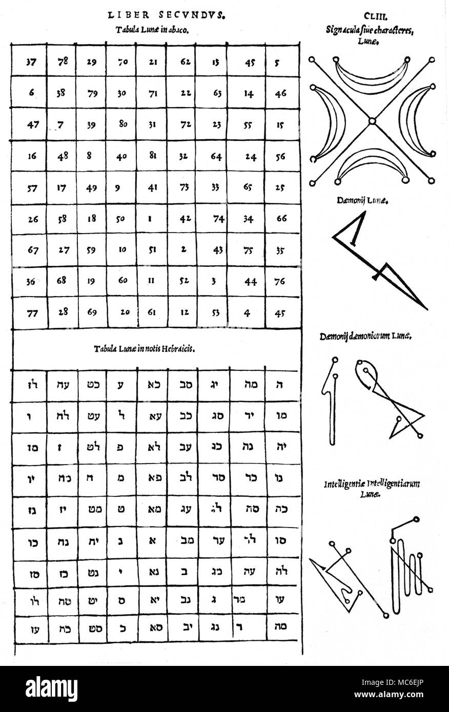 Magic Symbols Magic Squares Black And White Stock Photos Images Alamy