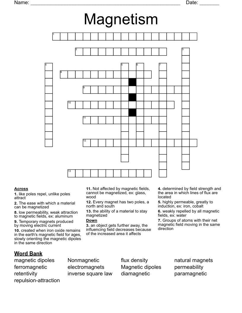 Magnetism Crossword WordMint