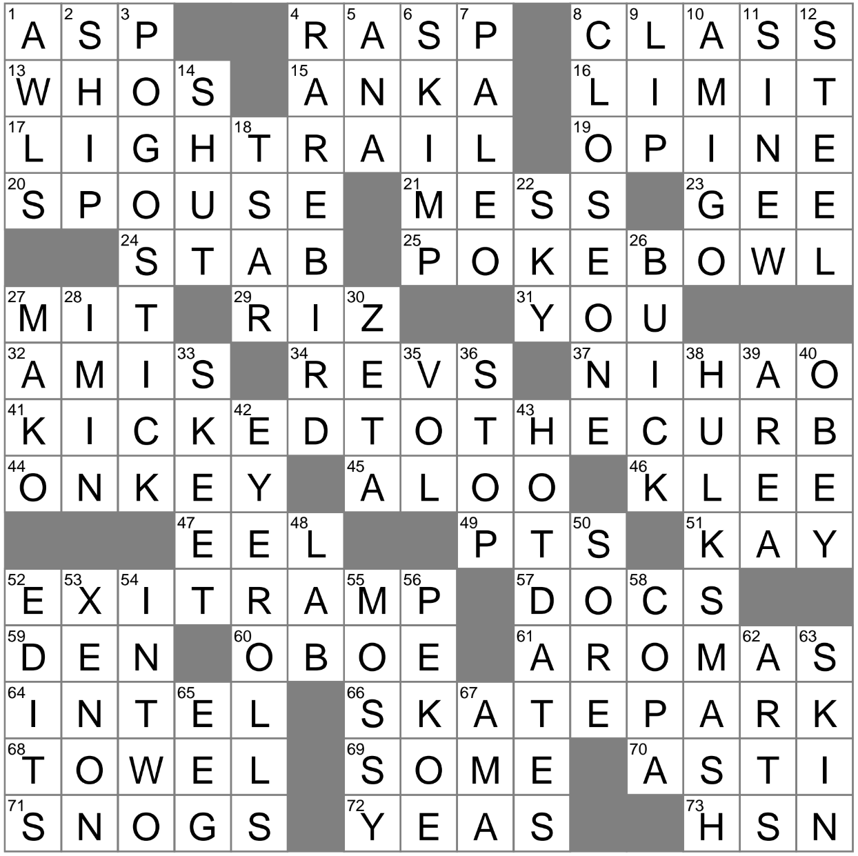 Makes Out In Manchester Crossword Clue Archives LAXCrossword