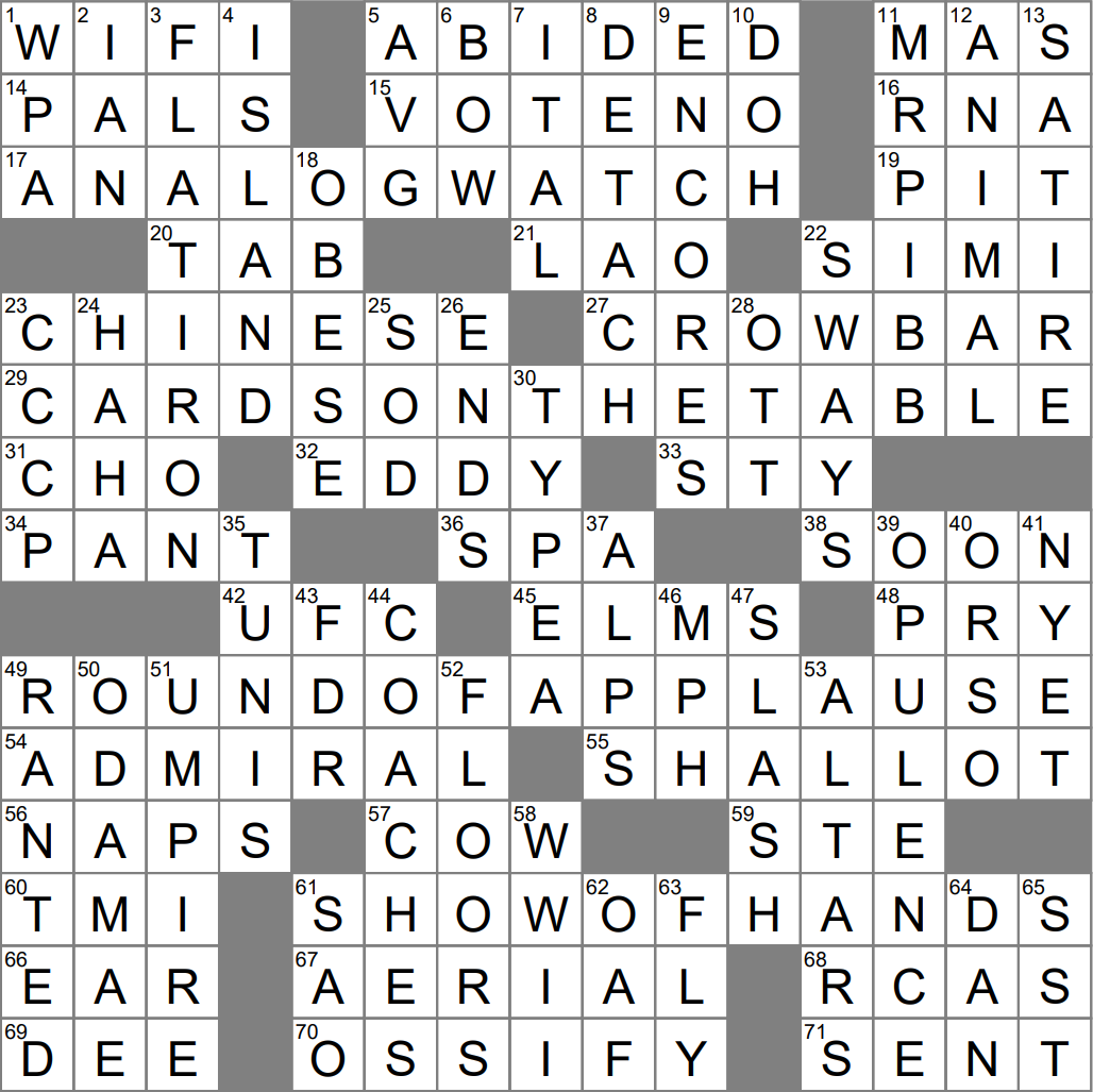 Manhattan Landmark Named For Its Triangular Shape Crossword Clue Archives LAXCrossword