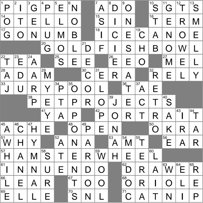 Many A Kayak Crossword Clue Archives LAXCrossword