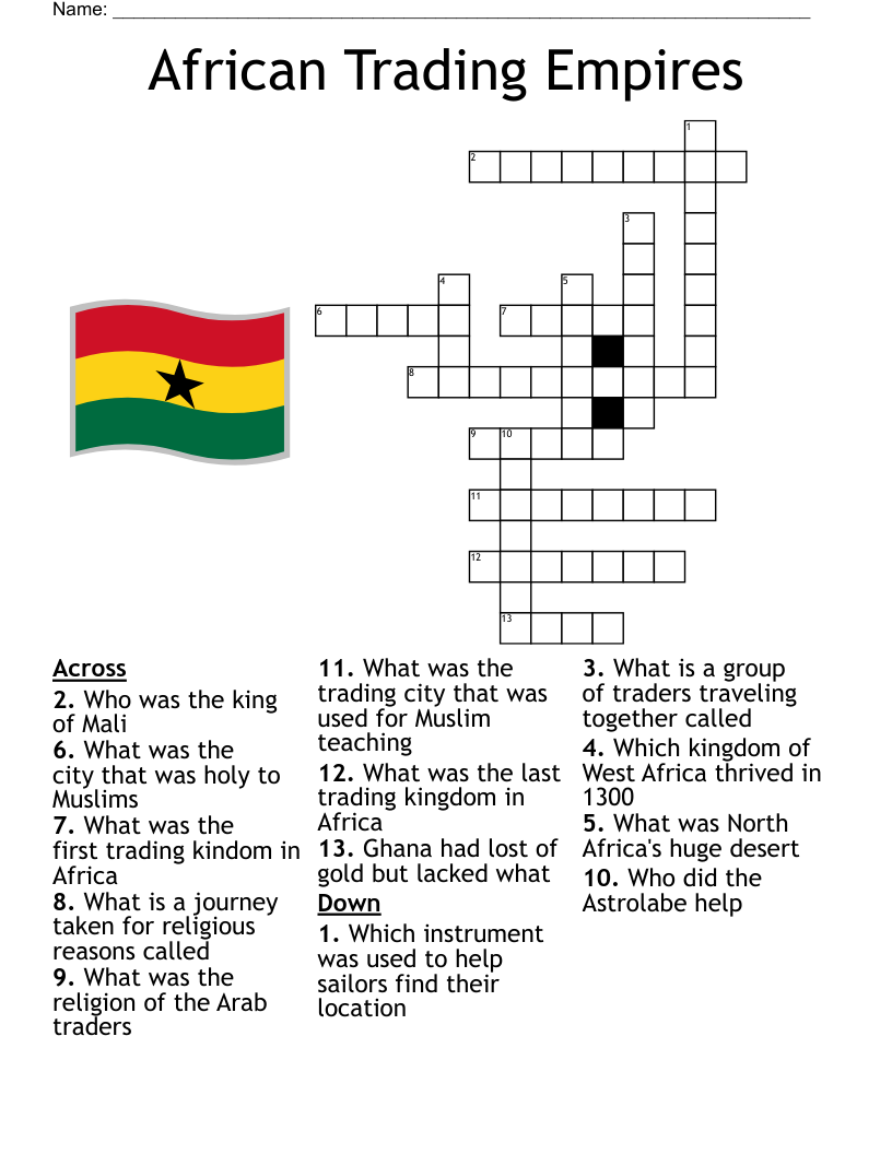 mine entrance crossword clue