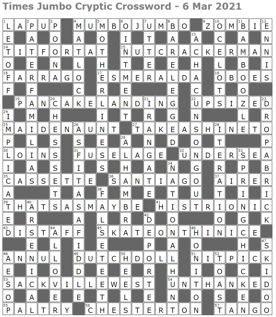 March 2021 Lucian Poll s Web Ramblings