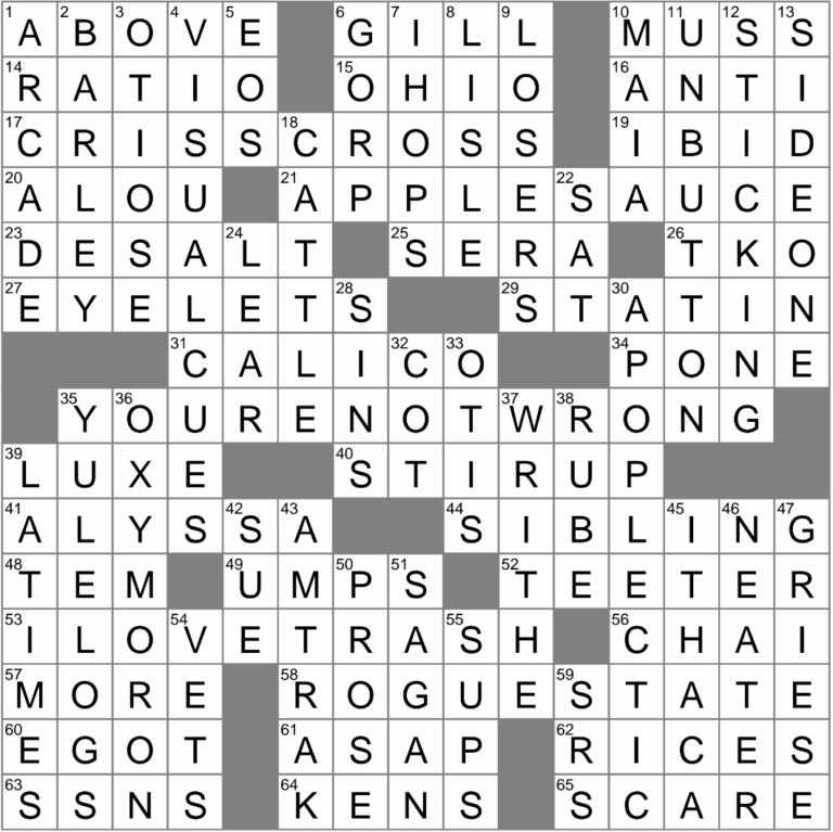 McIntosh Product Crossword Clue Archives LAXCrossword
