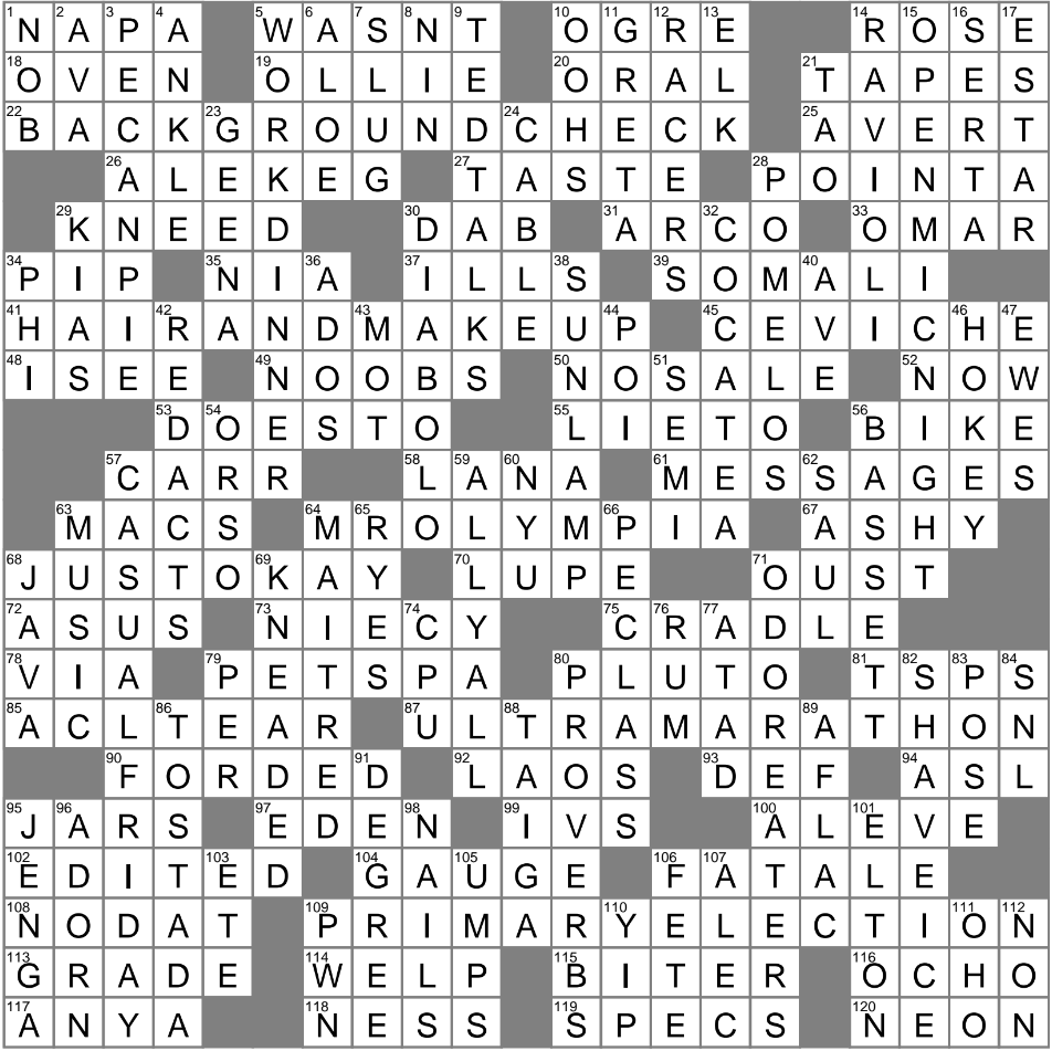 Meal On An Expense Report Crossword Clue Archives LAXCrossword