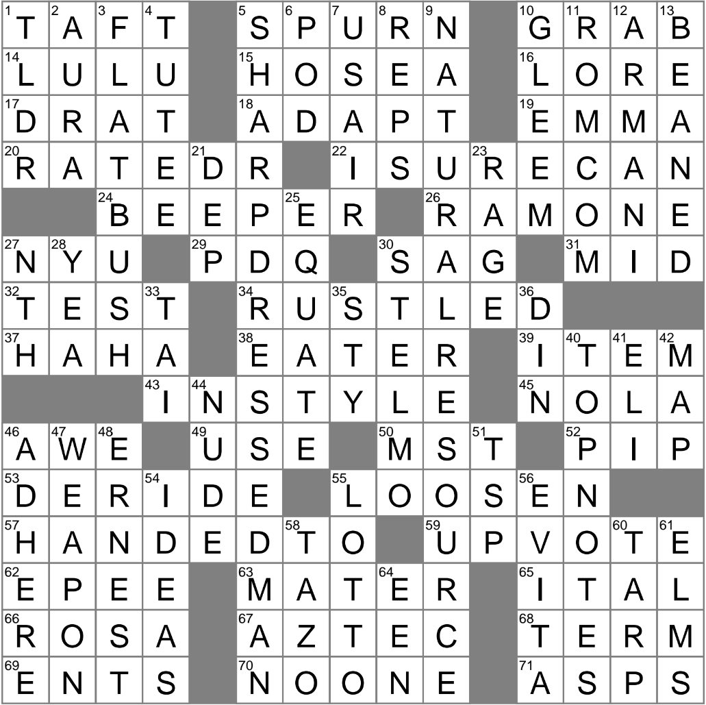 Mediocre In Gen Z Slang Crossword Clue Archives LAXCrossword
