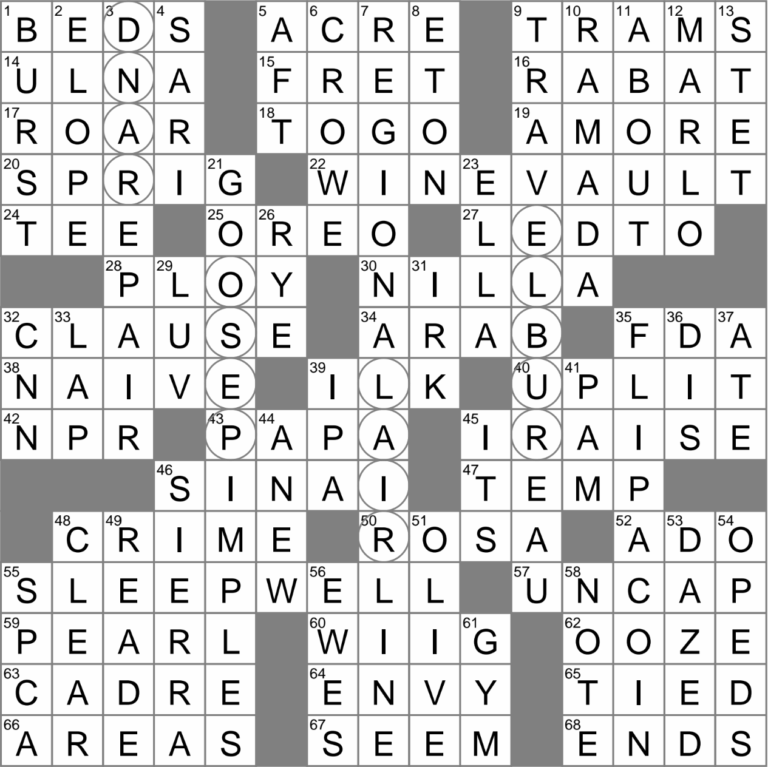 Mediterranean Oil Source Crossword Clue Archives LAXCrossword
