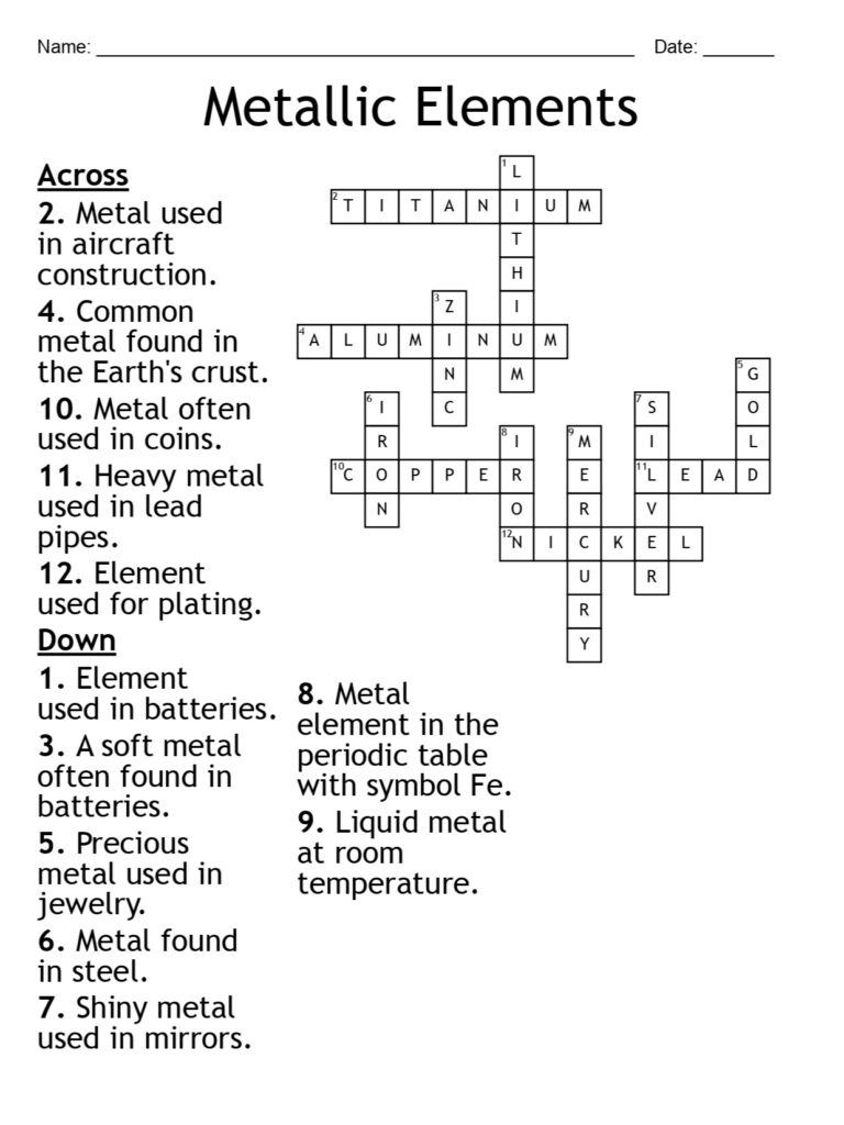 Metallic Elements Crossword Puzzle Learn Prints The Learning Starts Here