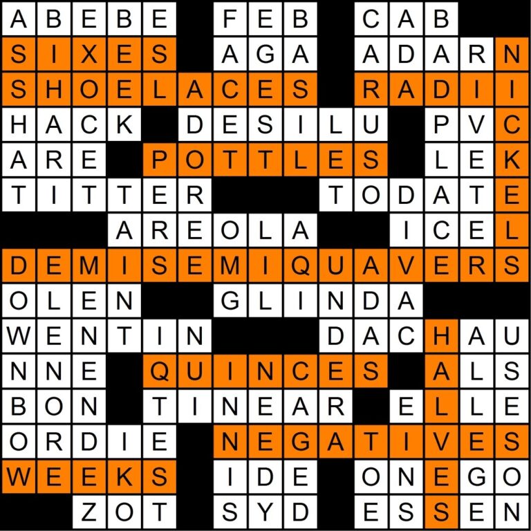 MGWCC 297 Friday February 7th 2014 The Talented Mr Matt Gaffney s Weekly Crossword Contest