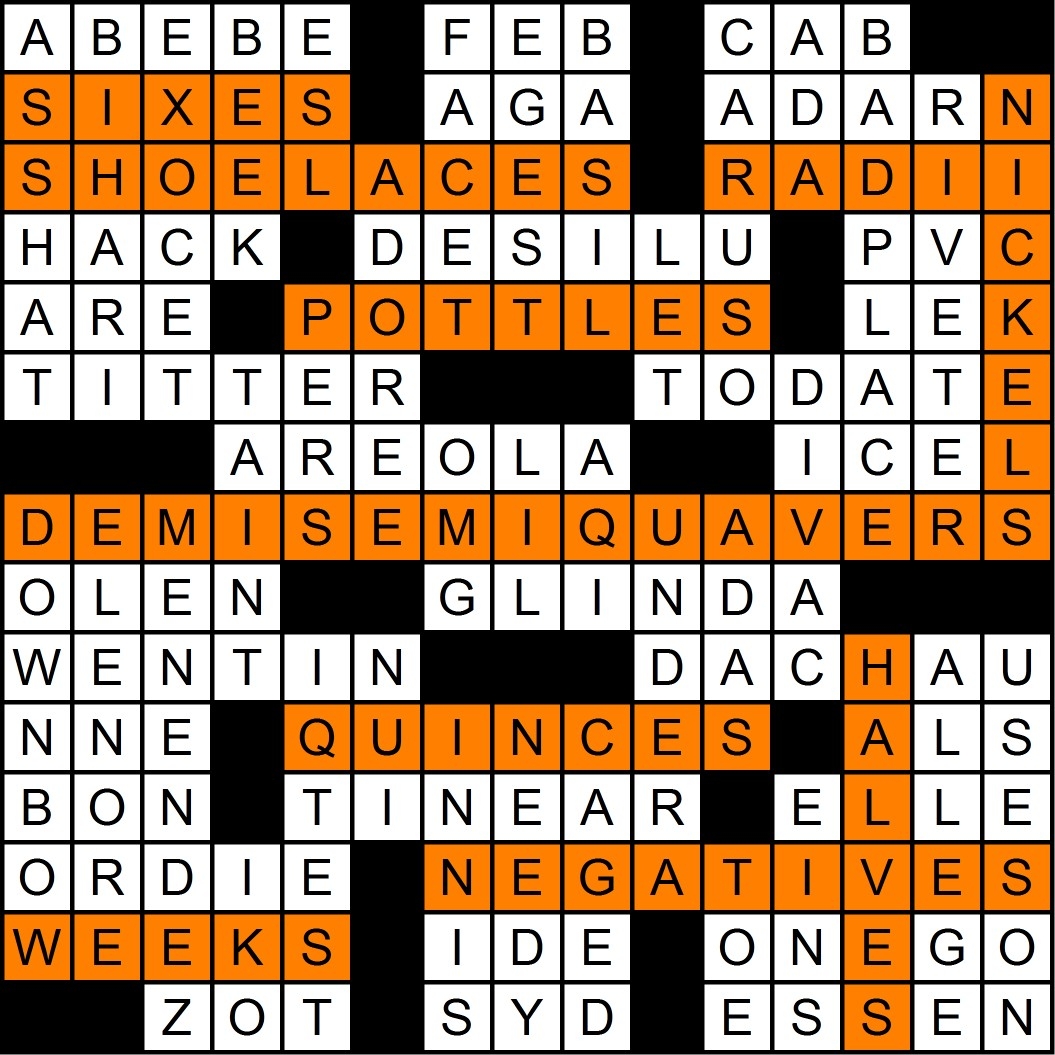 MGWCC 297 Friday February 7th 2014 The Talented Mr Matt Gaffney s Weekly Crossword Contest