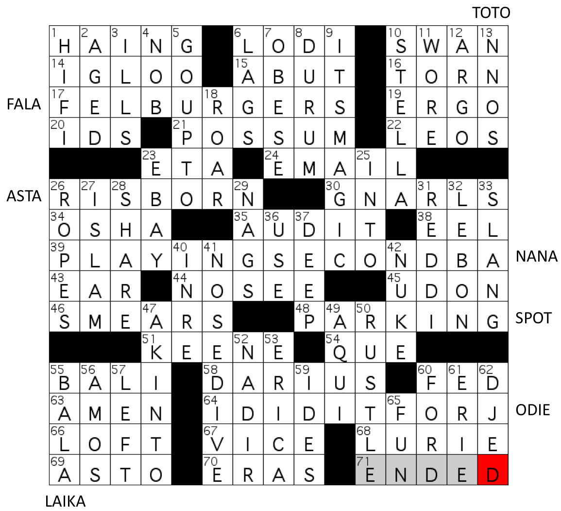 MGWCC 299 Friday February 21st 2014 Side Effects Matt Gaffney s Weekly Crossword Contest