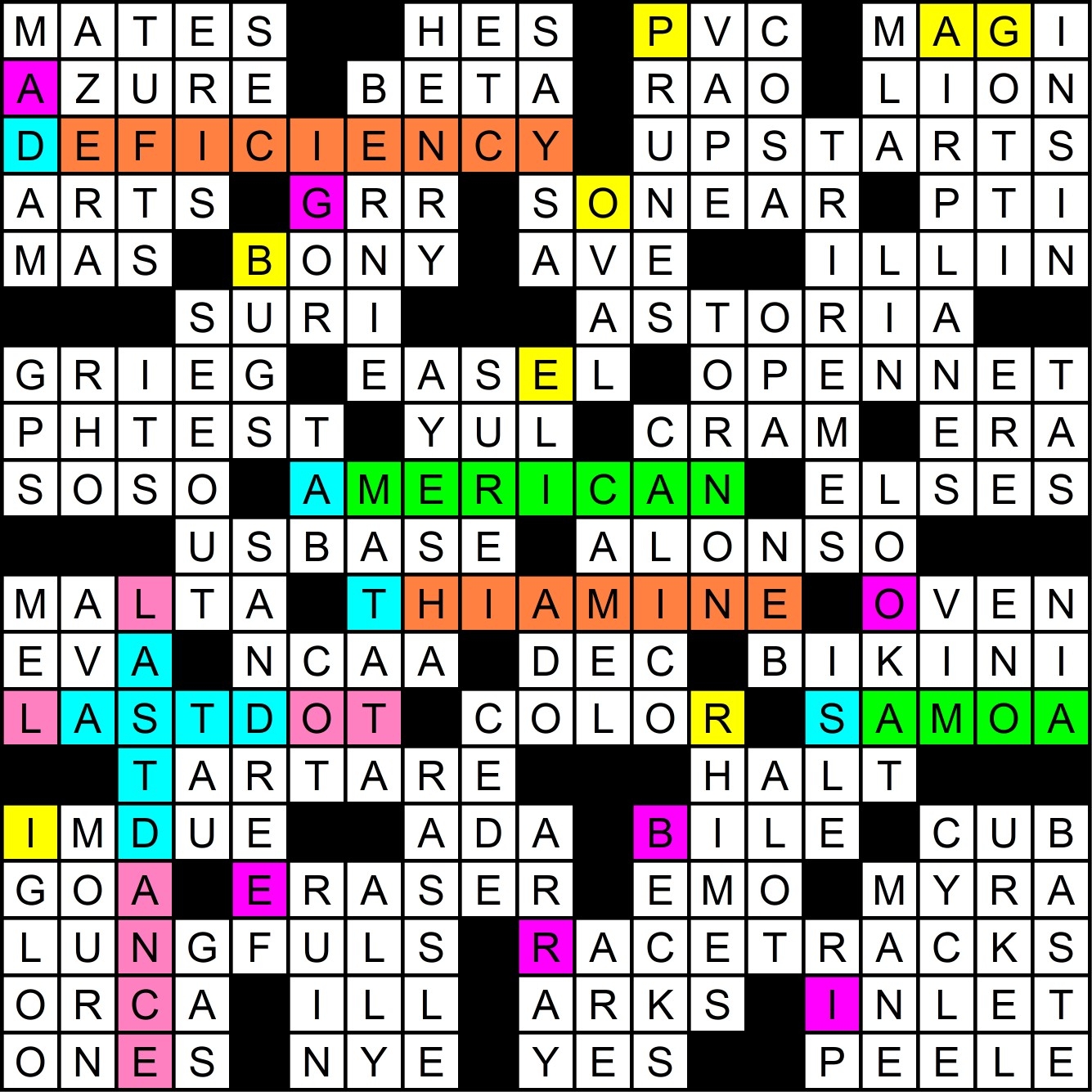MGWCC 575 Friday June 7th 2019 Bowl Games Matt Gaffney s Weekly Crossword Contest