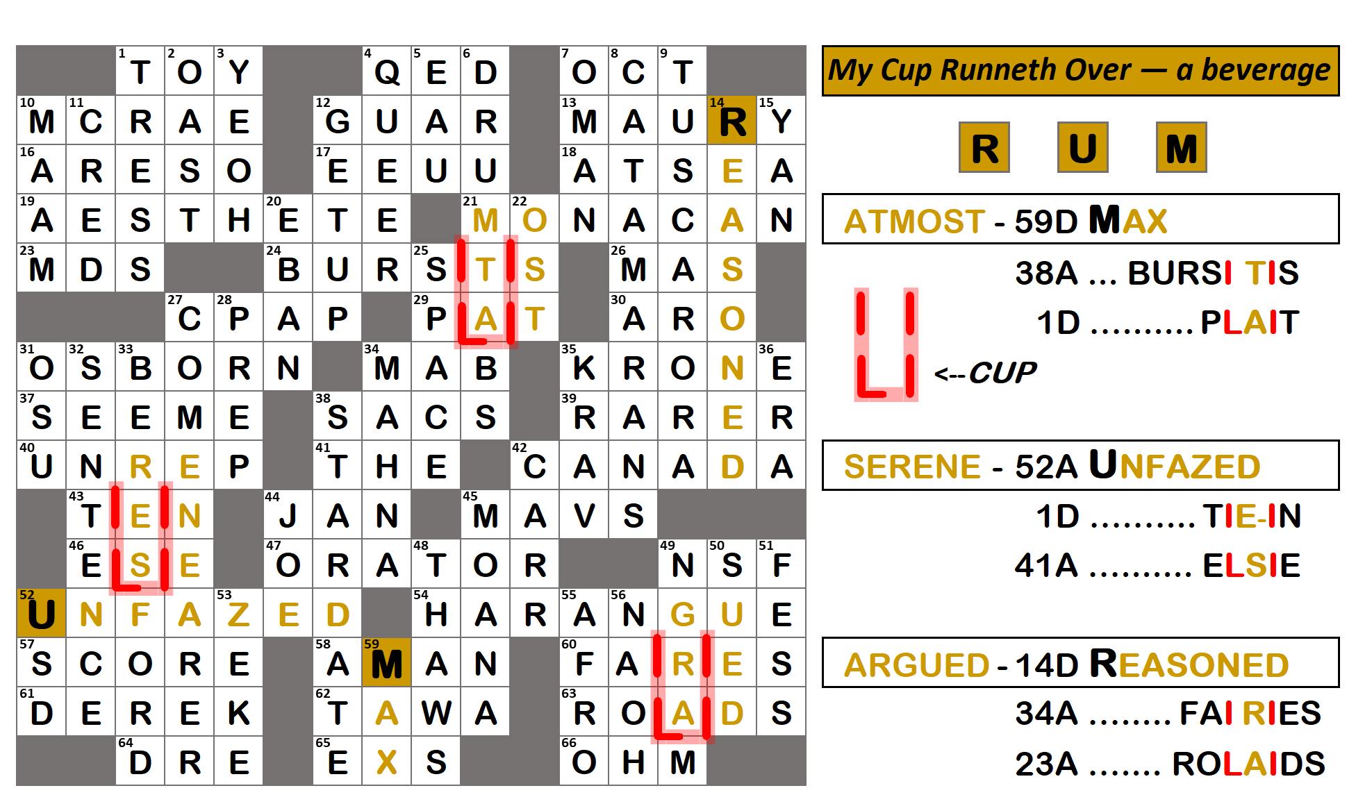 part of qed crossword clue