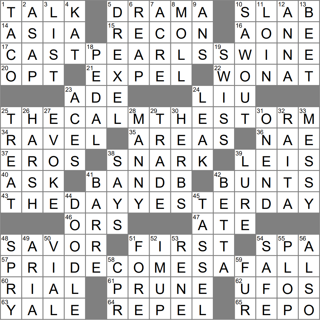 Middle East Capital Crossword Clue Archives LAXCrossword