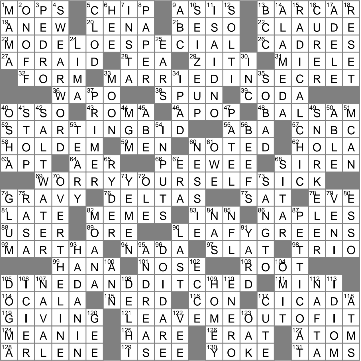 Military Training Groups Crossword Clue Archives LAXCrossword