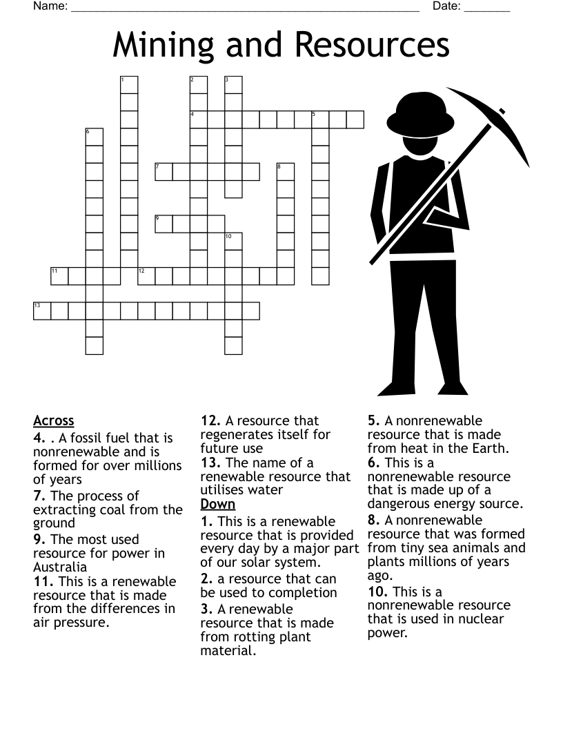 Mining And Resources Crossword WordMint
