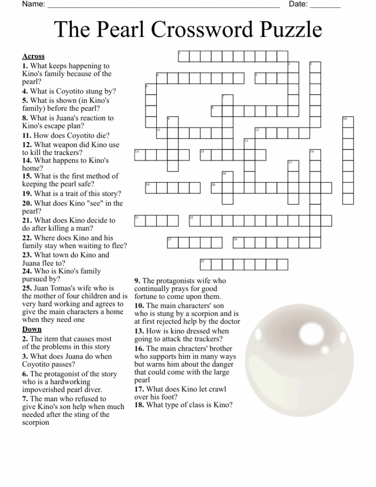Mother Of Pearl Crossword Puzzle Clue