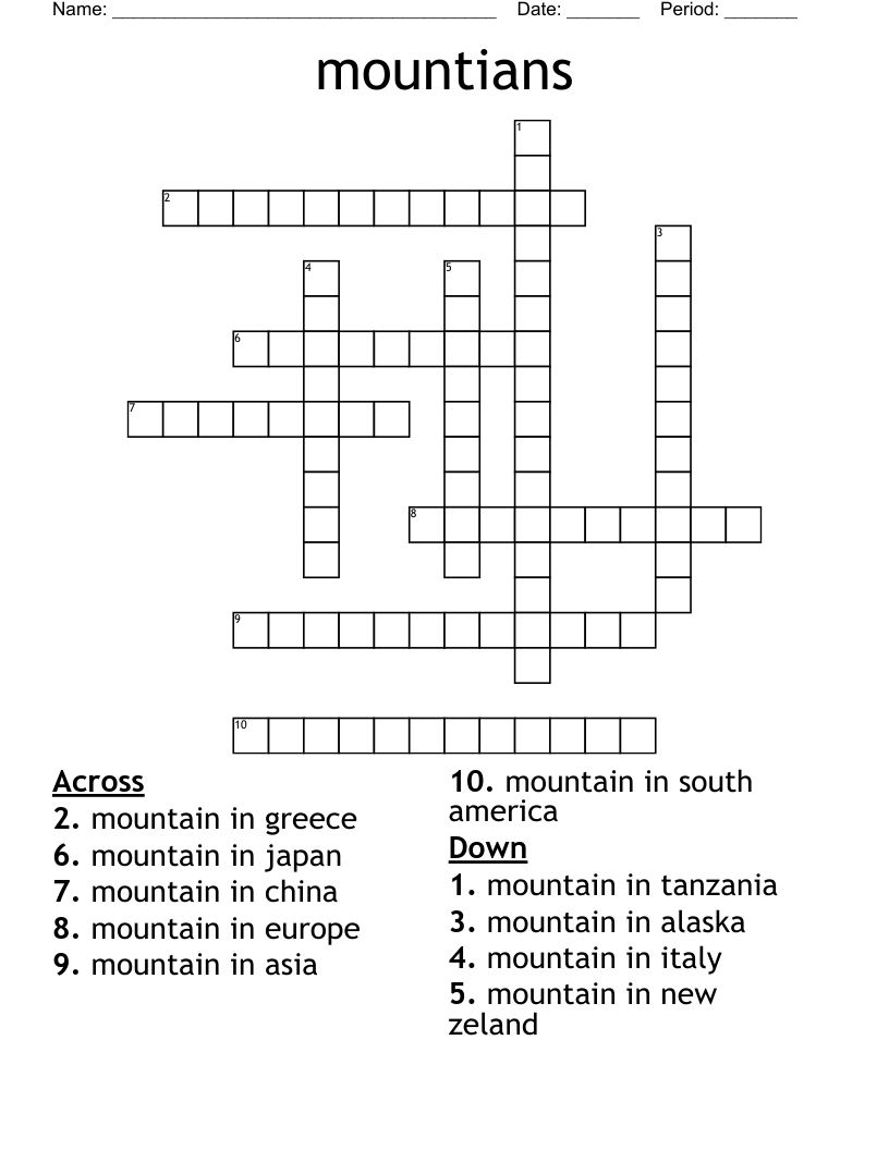 Mountains Of The World Crossword WordMint