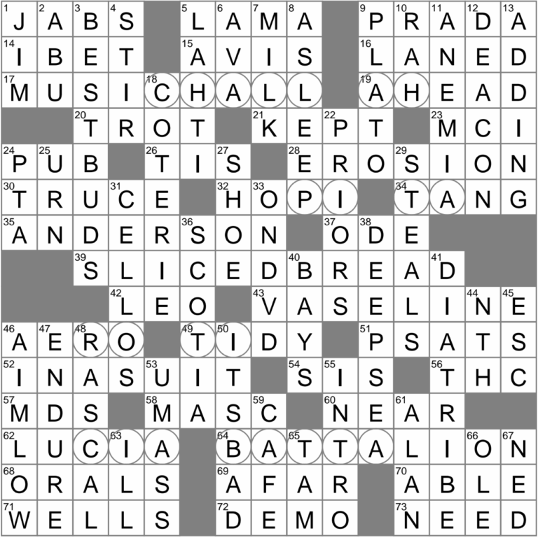 Moves Without A Sound Crossword Clue Archives LAXCrossword
