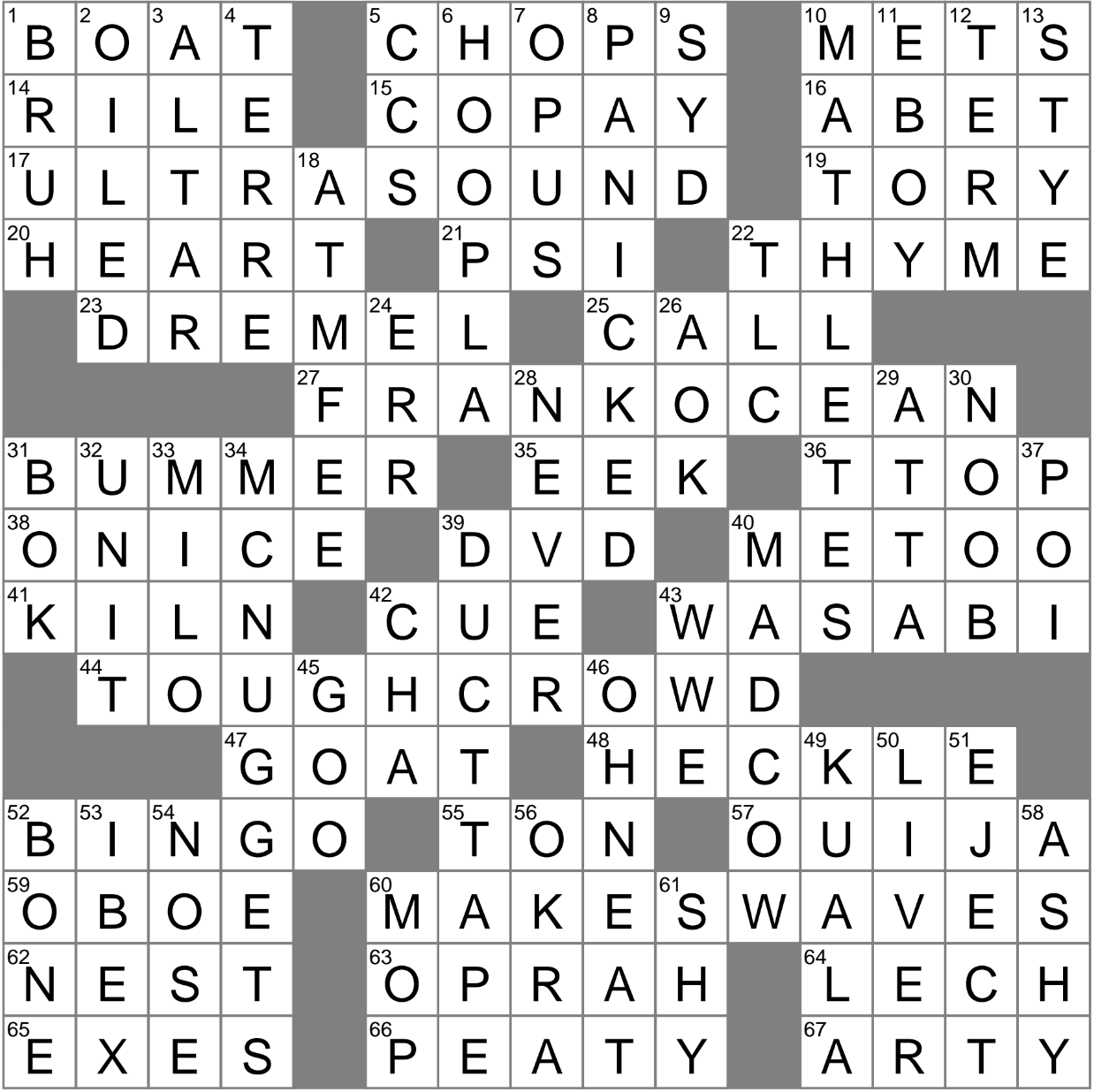 Multiuse Tool With Lots Of Attachments Crossword Clue Archives LAXCrossword