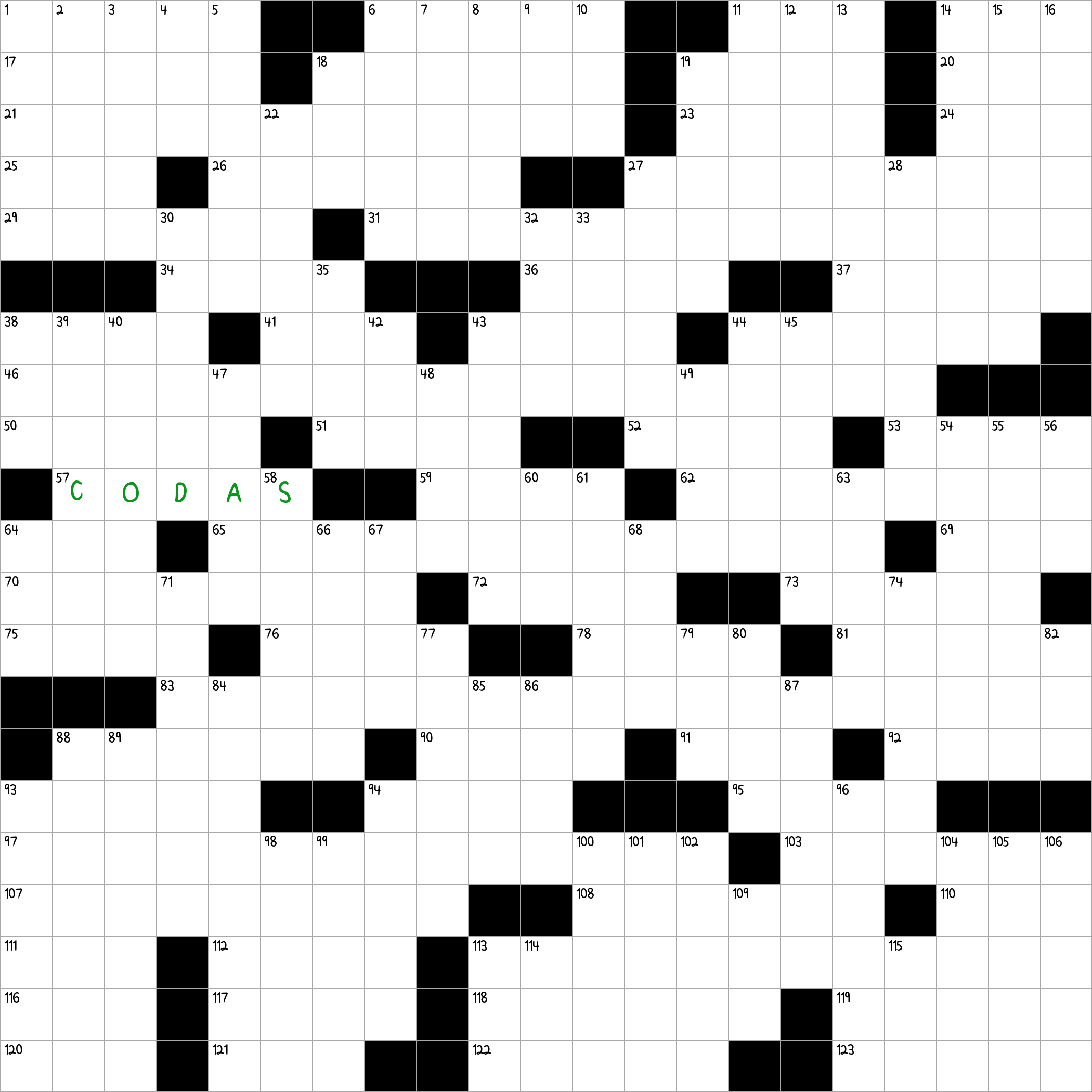 Musical Finales NYT Crossword Clue