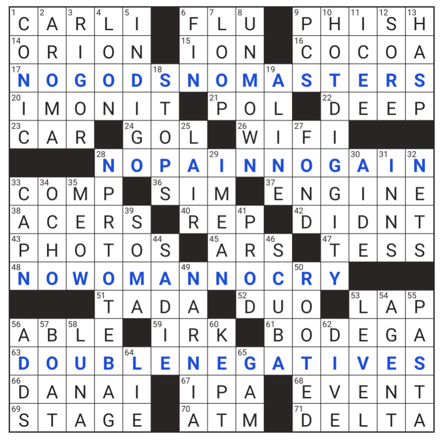 l.a.times crossword puzzle solution